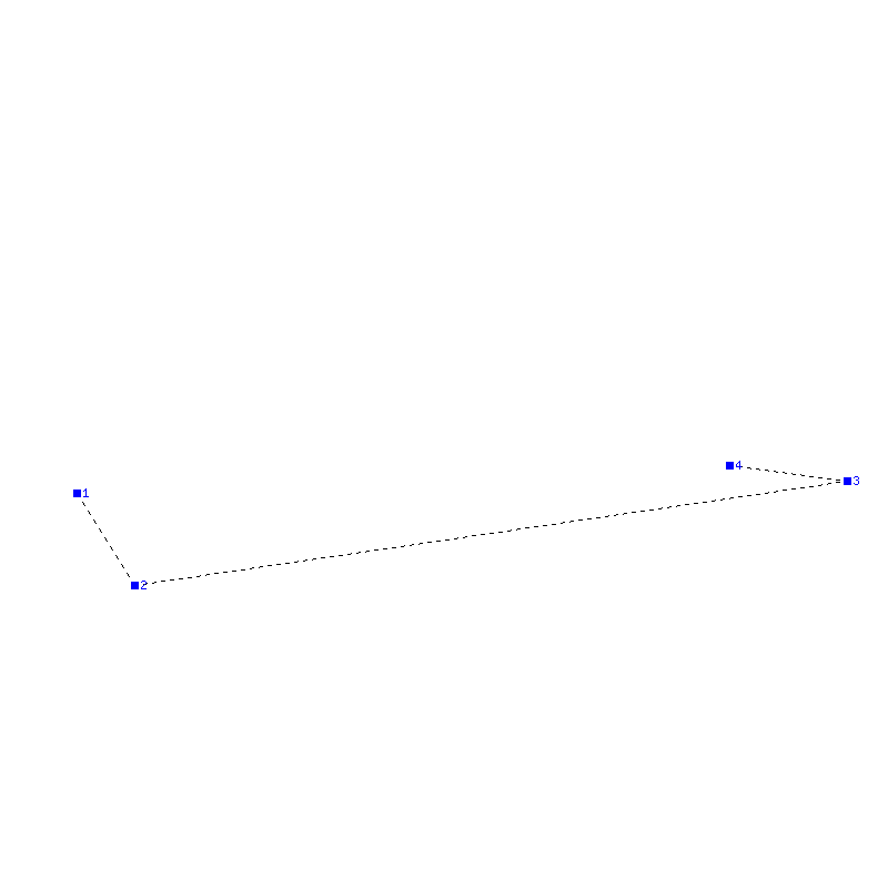 Flugauswertung